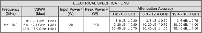 630-dB-1F18