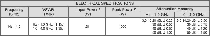 630-dB-1F4