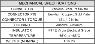 650-dB-1F18