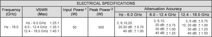 650-dB-1F18