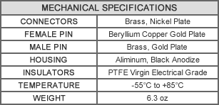 650-dB-1F4