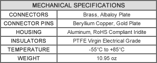 803-4-1.700V, N-Female,0.698-2.700 GHz