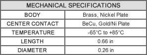 ASF-SF-M01