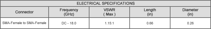 ASF-SF-M01