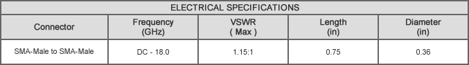 ASM-SM-M01