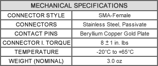 Dowload Spec Sheet