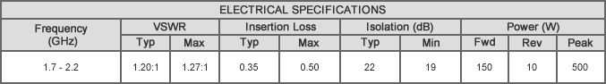 IS-1.950