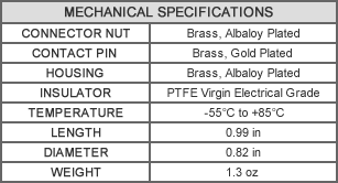 TN1-3, N-Male, 1 Watt, DC-3.0 GHz