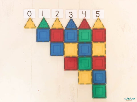 magnetic tiles in groups with a set value - magnetic tile activities