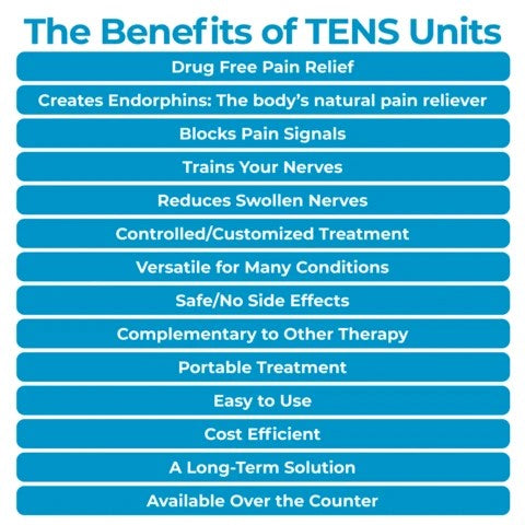 TENS unit: Benefits, side effects, and research