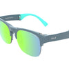 Picture of option BLUE GREEN / GREEN POLARIZED LENS