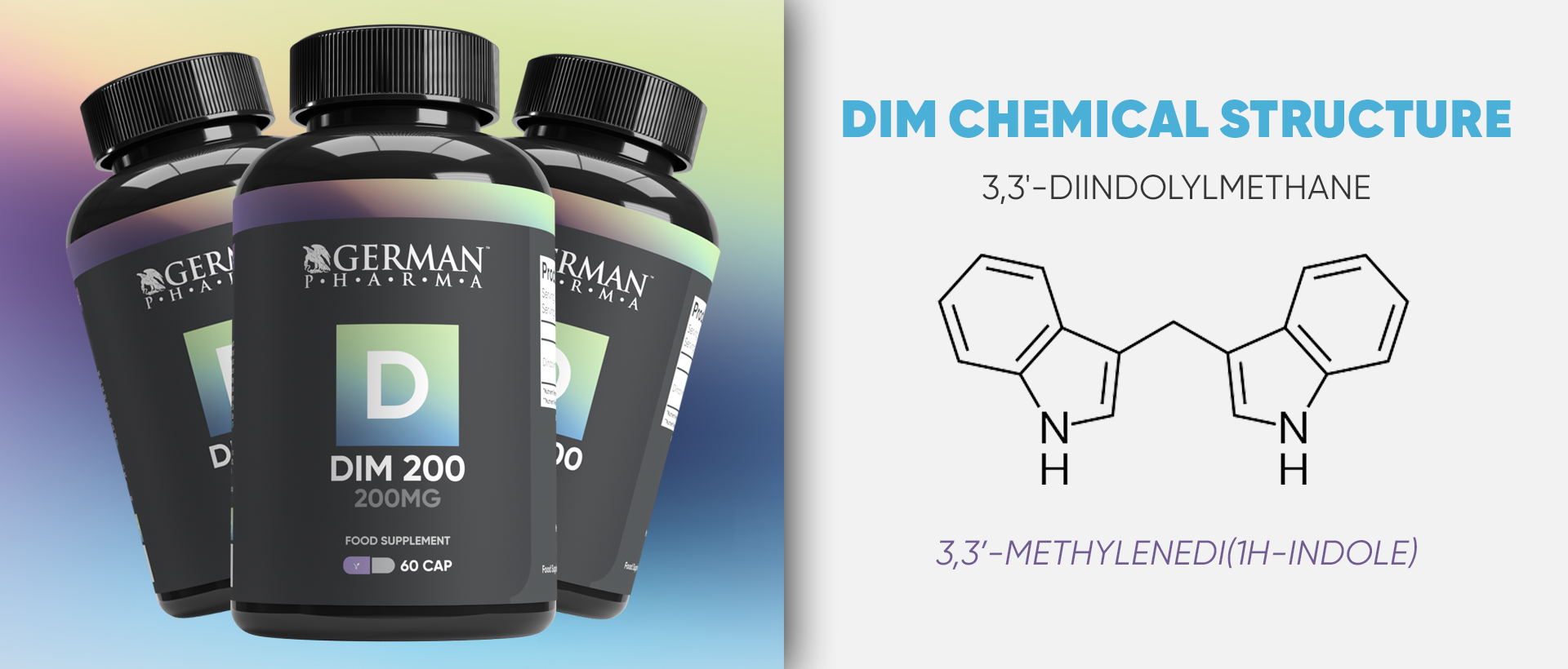 Dim Chemical Structure