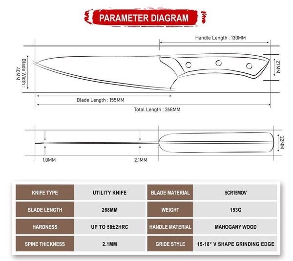 caveman Utility knife product specs