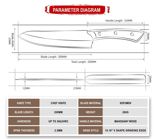 caveman Chef knife product specs