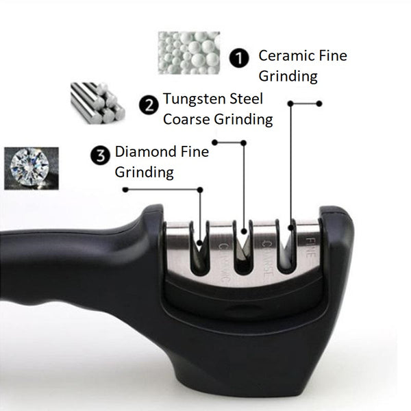 Professional Knife Sharpener - 3 Stage Tungsten Diamond Ceramic Sharpener  For Kitchen Knives - Effortlessly Sharpen Your Knives With Ease - Temu