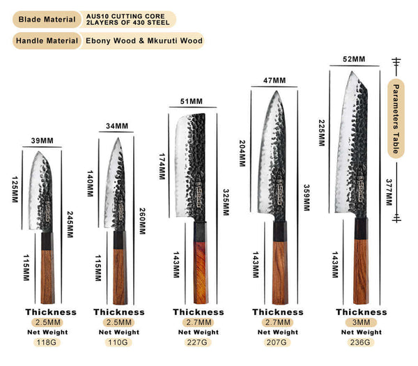 Hageshi AUS10 Japanese Knife Set product details