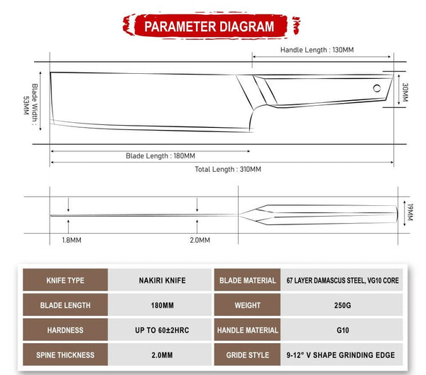 Meisai Japanese Damascus Nakiri Knife product specs