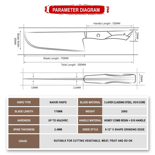 7" Japanese Nakiri Knife product specs