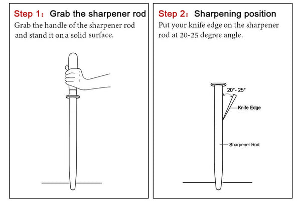 Sharpening rod instructions Step 1 & 2