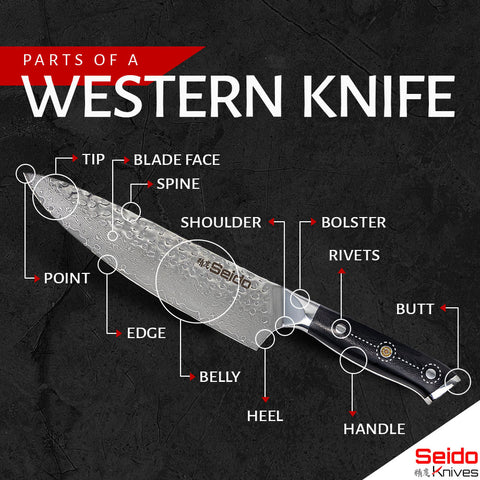 Anatomy of a Knife