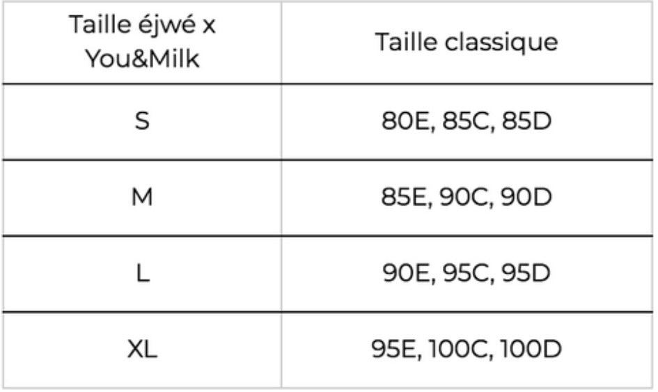 tableaudestailles_ejwe