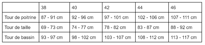 Tableau des tailles robe longue
