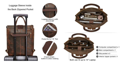 vintage school backpack