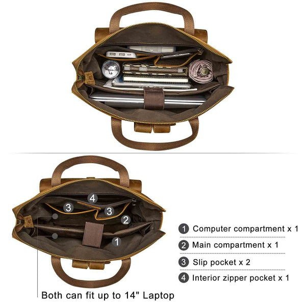 Multiple compartments backpack