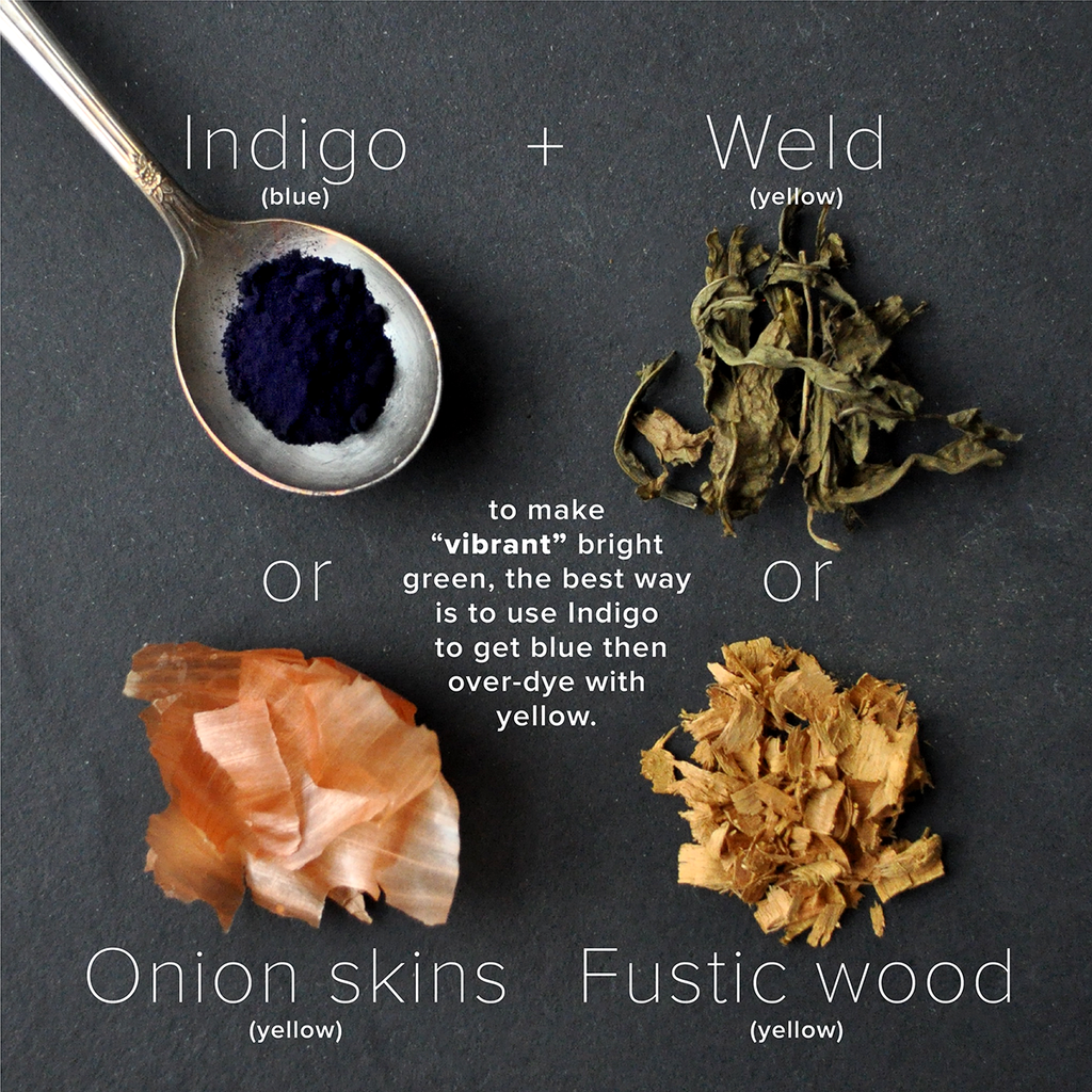 How to make natural dyes