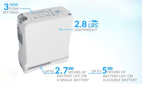 problems with inogen one g4