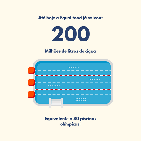 Equal Food salvou 200 litros de água