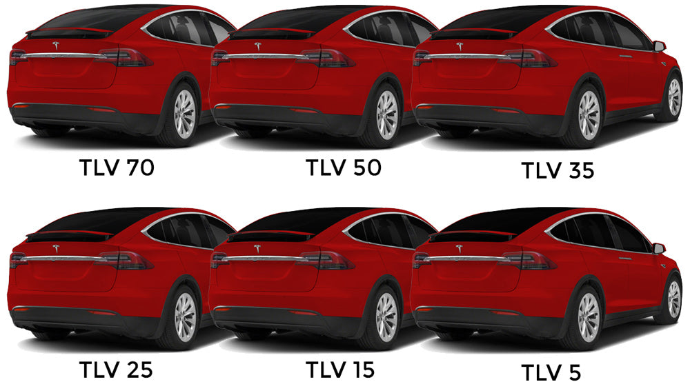 Différence vitres teintées Tesla Model X