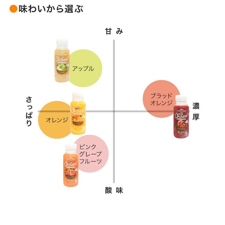 されていま⇓ ⭐️SUPER黒ガリン⭐️ ♡他の植物にはない多種多様の