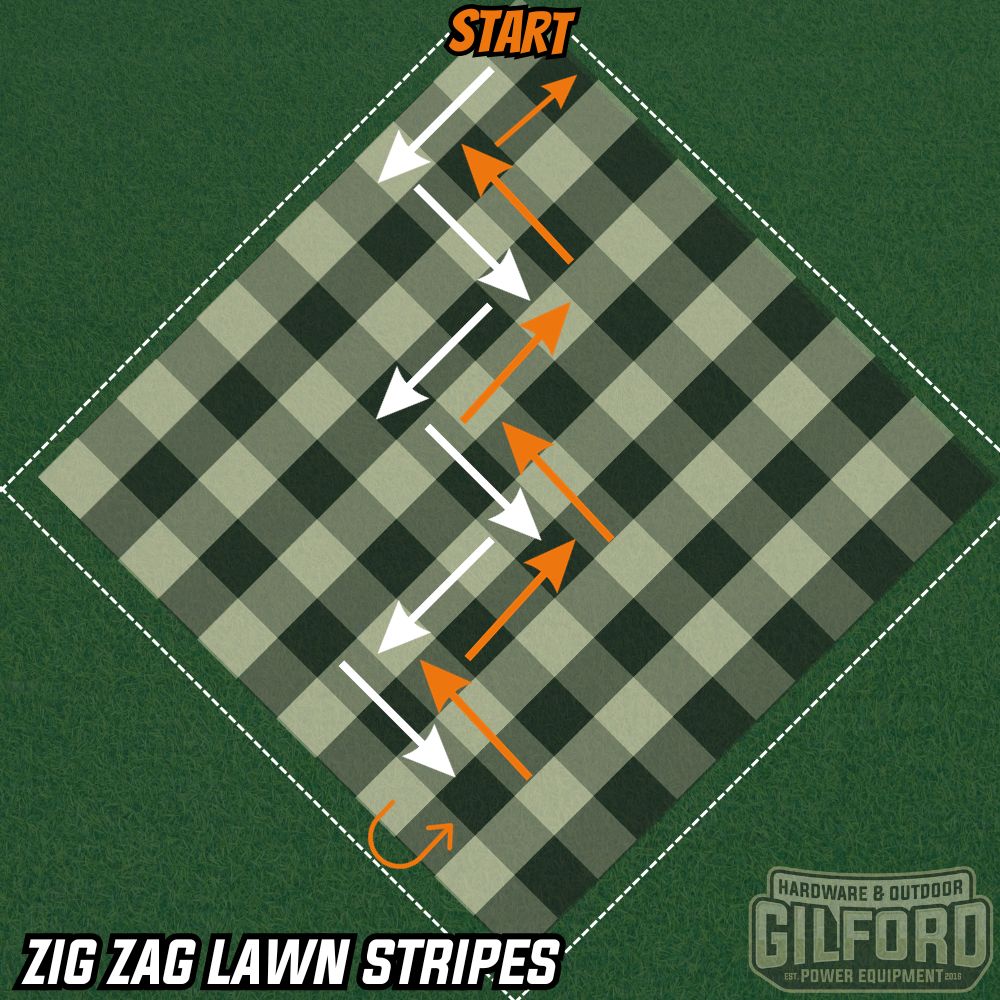 Zig Zag Lawn Stripes | Gilford Hardware