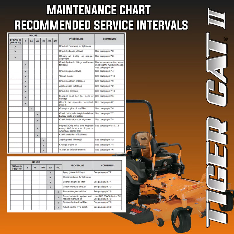 Scag Maintenance chart