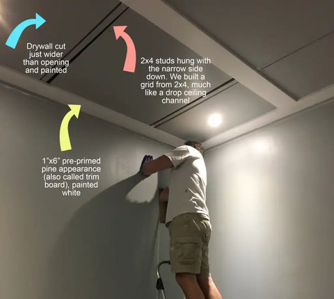 DIY Coffered Ceilings with Moveable Panels • Renovation Semi-Pros