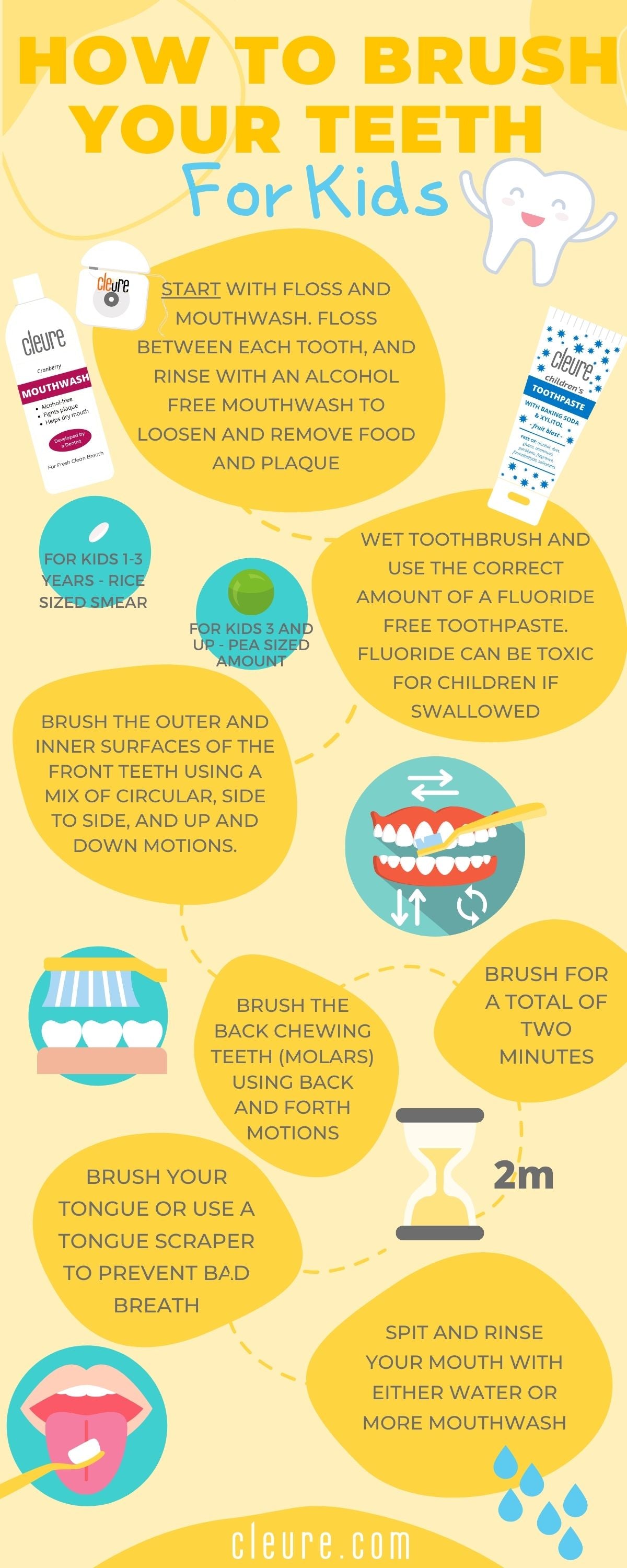 how to brush teeth for kids infographic - cleure