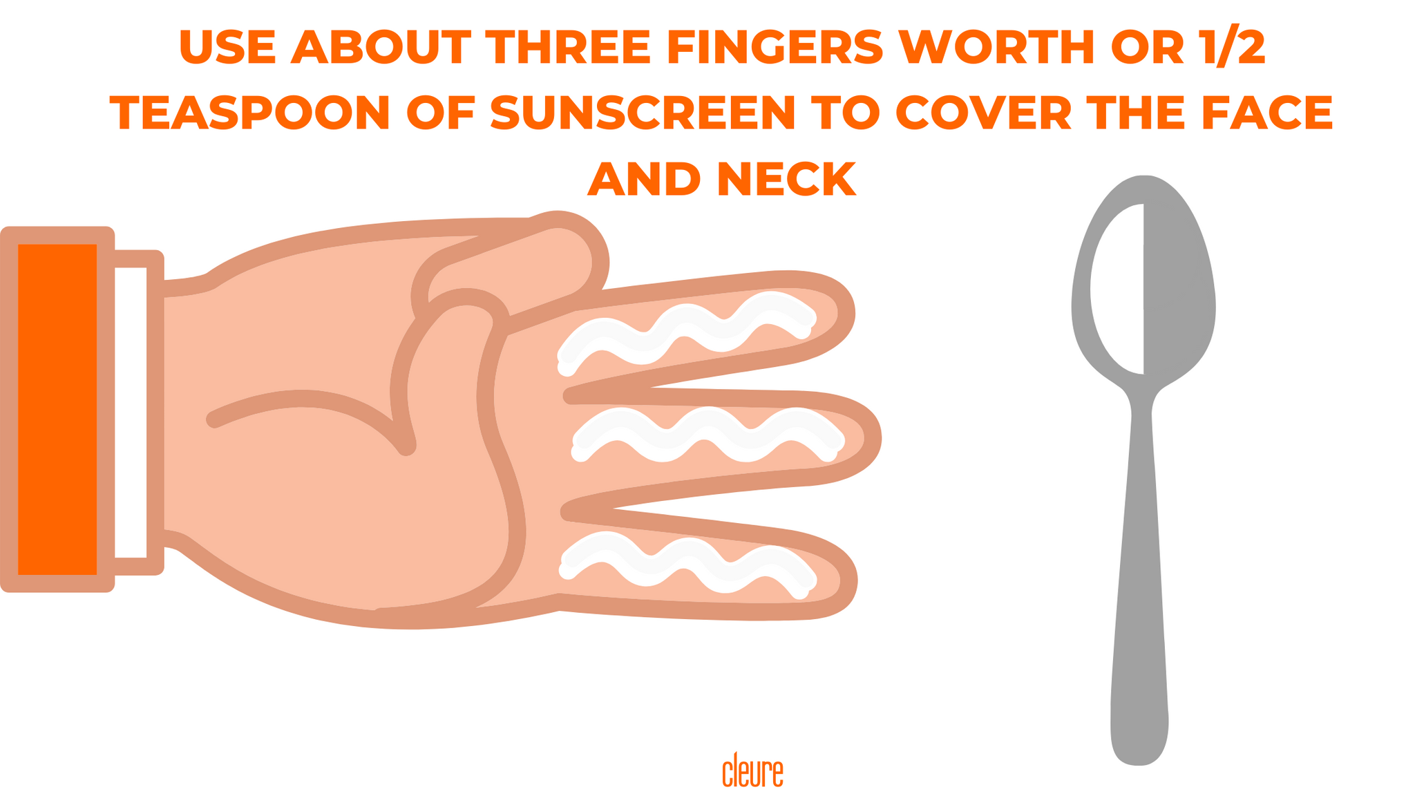 how much sunscreen to use on your face and neck