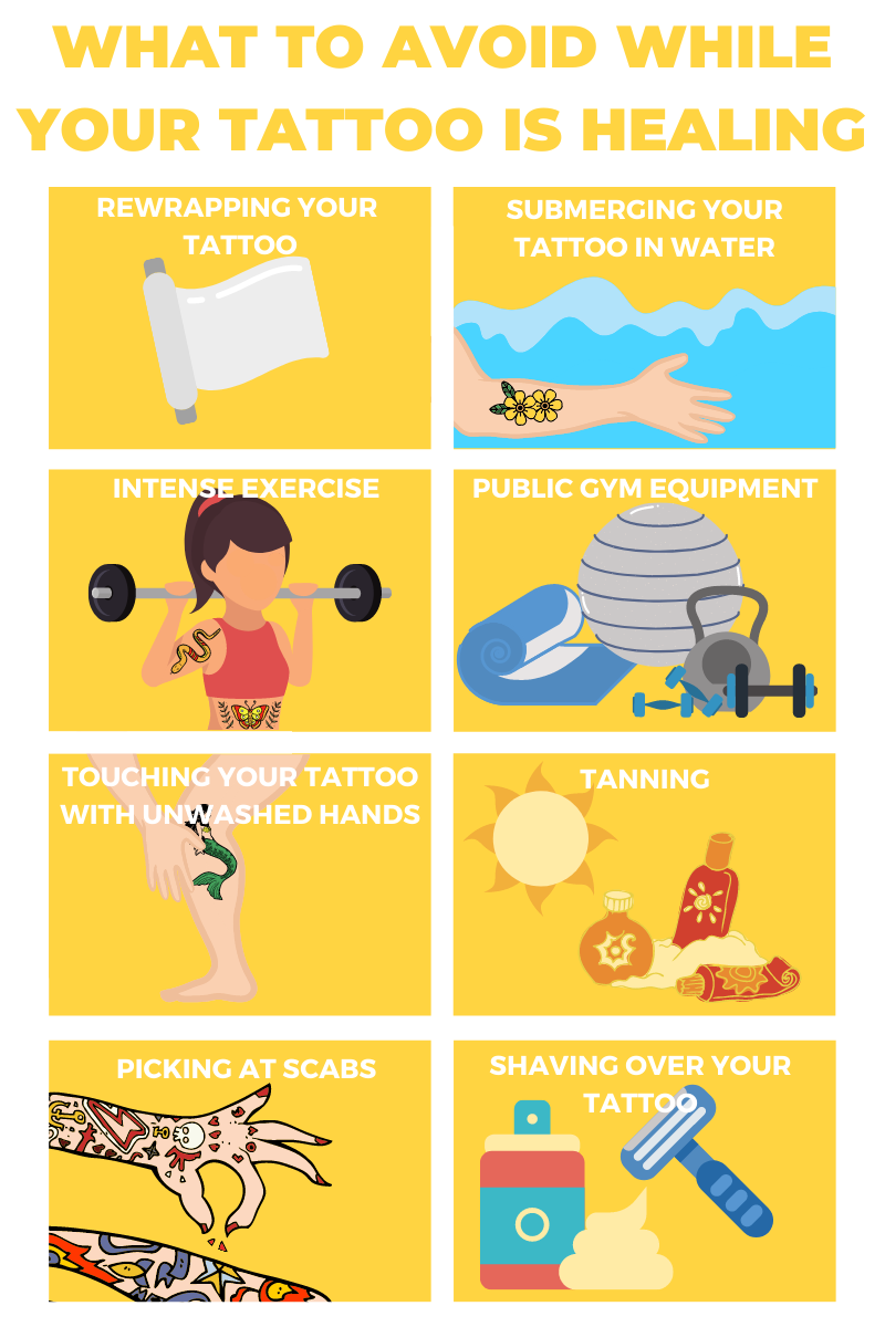 what to avoid while your tattoo is healing