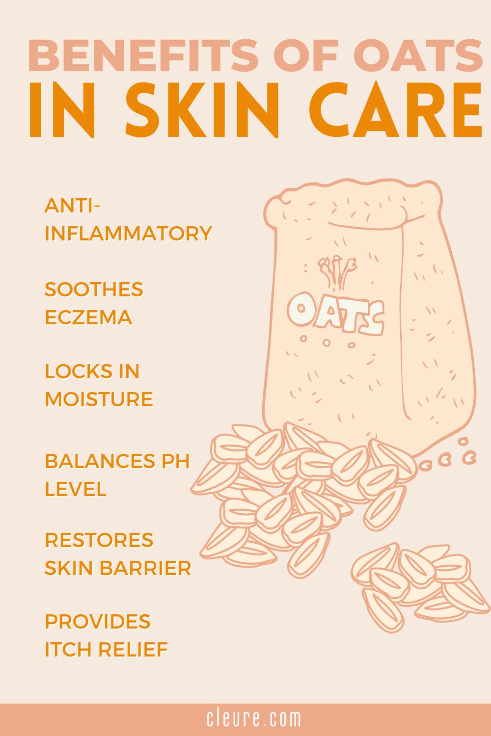 benefits of oats in skin care infographic - Cleure
