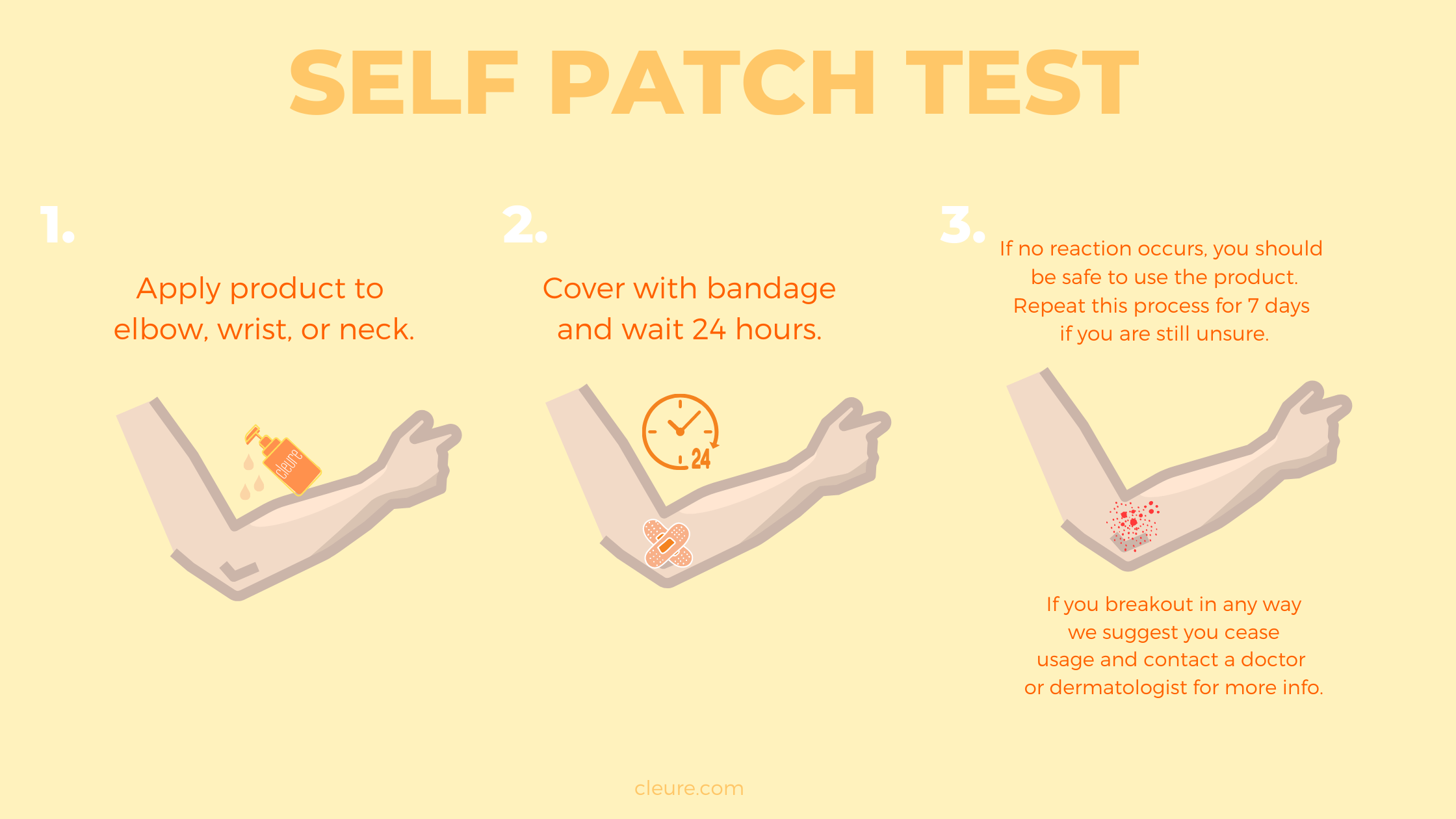 skin patch test