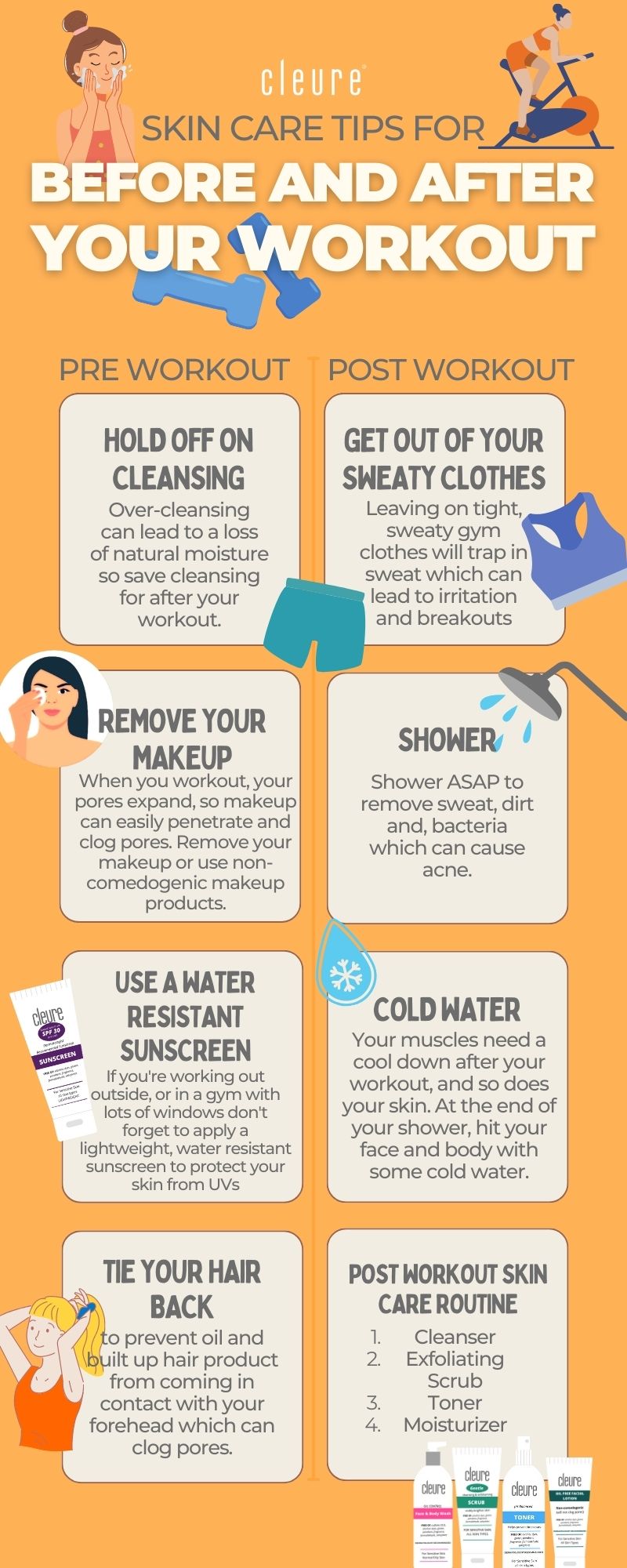 Tips for Taking Care of Your Skin Pre and Post Surgery