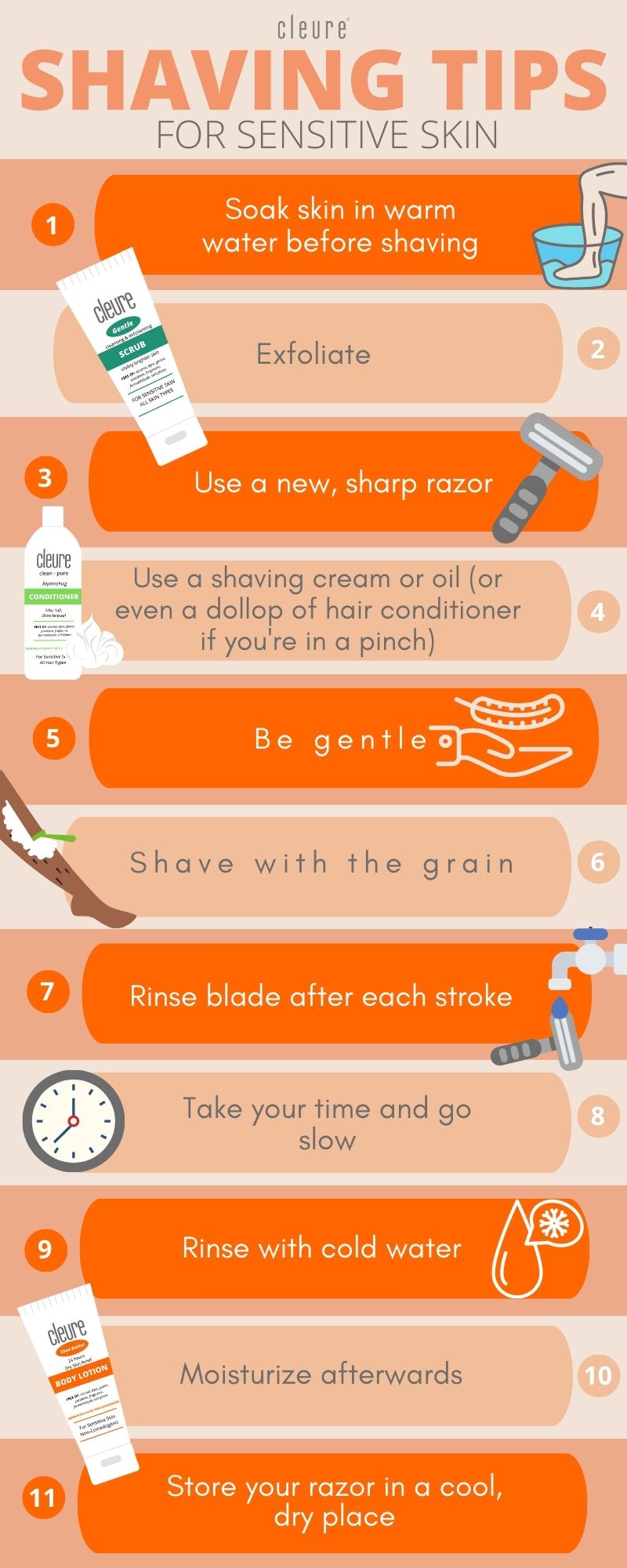 Shaving Tips for Sensitive Skin Infographic - Cleure