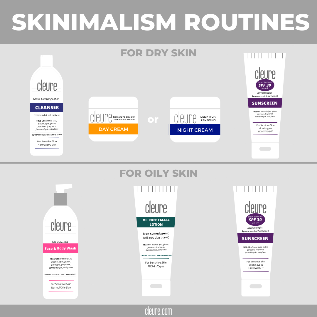 Why you don't need to use a bunch of skin care products.