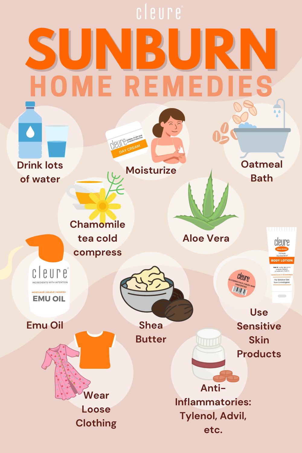 Home Remedies for Sunburns – Cleure