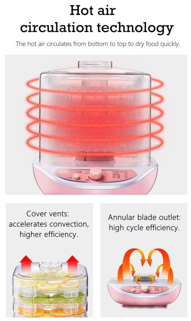 CUKYI Dried Fruit Vegetables Herb Meat Machine Household MINI Food Dehydrator Pet Meat Dehydrated 5 trays Snacks Air Dryer EU US