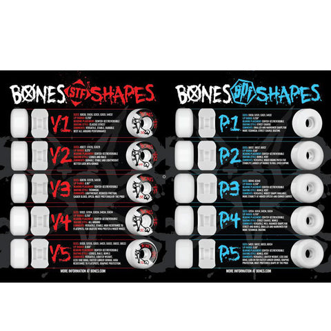 Bones wheels shapes