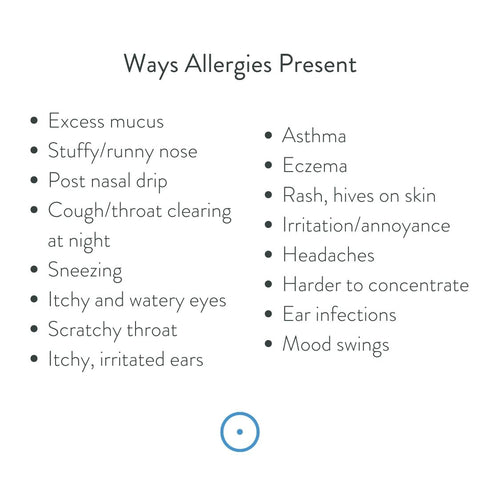 Allergy symptoms