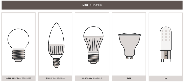 Light bulb shapes