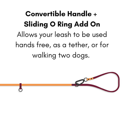 A graphic that reads "Convertible Handle + Sliding O Ring Add On: Allows your leash to be used hands free, as a tether, or for walking two dogs." Below the text is a graphic of the handle of a dog leash. The handle is convertible, meaning it can be clipped open or closed, and there is a sliding tag with a O ring that the clip can attach to to change the length of the leash or allow the leash to be worn around the waist or cross body. 